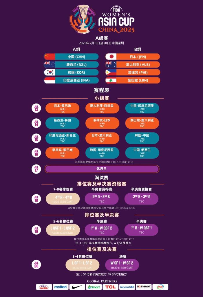 象征