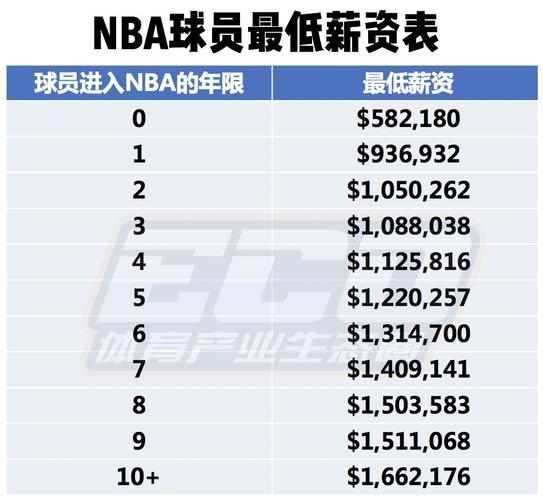 攻效率的体