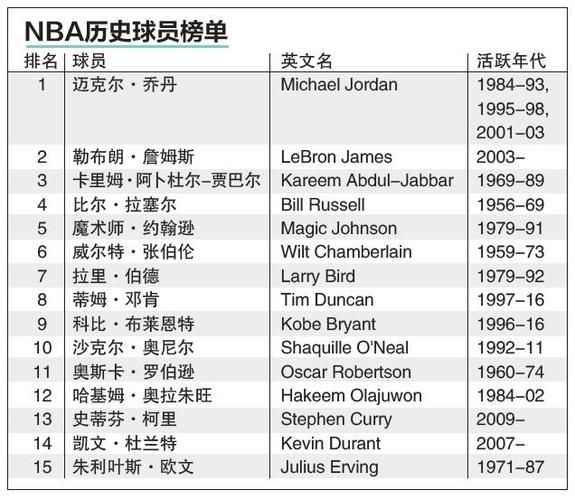 重要的胜利